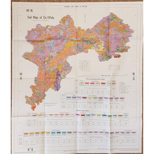 157 - Soils of County Kildare. 1970; Soils of County Carlow. 1967 and Soils of County Offaly. 2003. Foldin... 