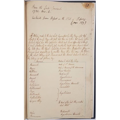 456 - Report on Popery 1731. From Journals of Irish House of Lords. September 1868. 10 foolscap pages, wri... 