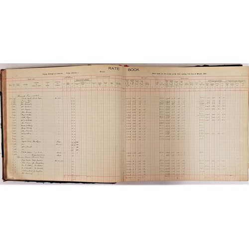 146 - County Borough Council Of Limerick Poor Rate Collecting Book for the Year 1930-1931