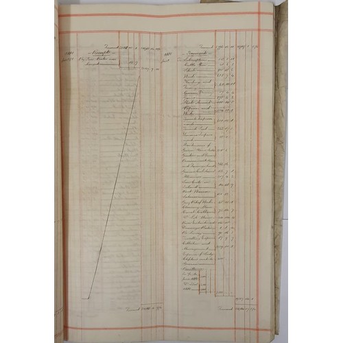 694 - 100 page large folio manuscript in exceptional copper plate handwriting dated 26th January 1886 rela... 