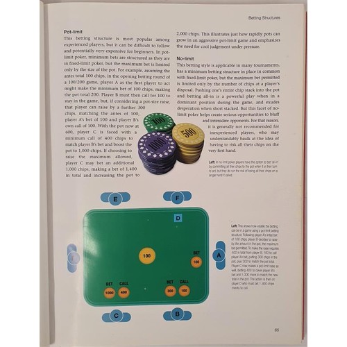 713 - Trevor Sippets. The Illustrated Book of Poker Playing. 2007. 1st Large quarto, Stiff wrappers; and R... 