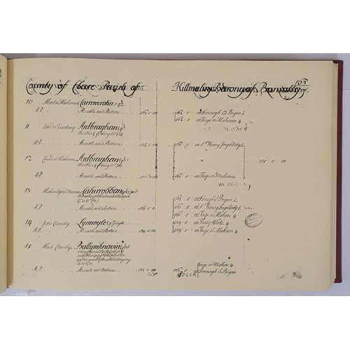 203 - County of Clare - Books of Survey and Distribution, Vol. IV, Simington, R.C. ed Published by Station... 