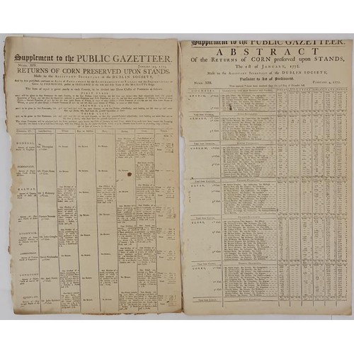 687 - Abstract of the Returns of Corn preserved upon Stands made to the Dublin Society. Large format. 2 is... 