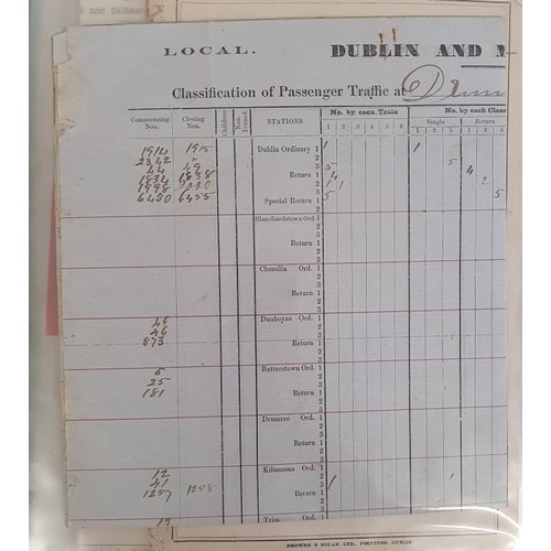 375 - Irish Railwayana: 1. Dublin & Meath Railway, MS return and analysis of passenger traffic for 11 ... 