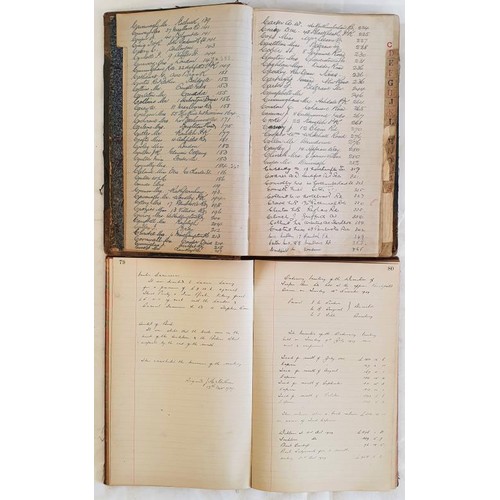 495 - Manuscript; Minutes of meetings of Cooper Brothers Ltd, Donnybrook Dublin from 1925-1936; Ledger det... 