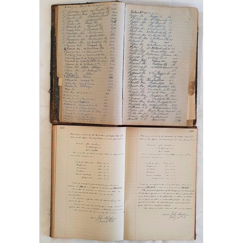 495 - Manuscript; Minutes of meetings of Cooper Brothers Ltd, Donnybrook Dublin from 1925-1936; Ledger det... 