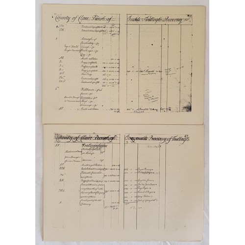 424 - County Clare, 2 sets. Books of Survey and Distribution. surveys and instruments to title 1636–... 