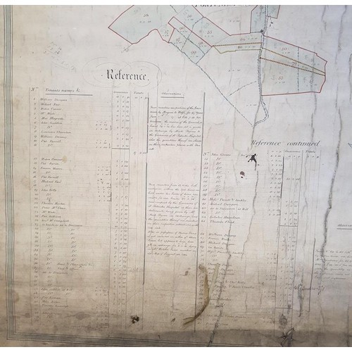 423 - Map of Part of the Lands of Saggart in the County of Dublin the property of Patrick E Byrne Esq by J... 