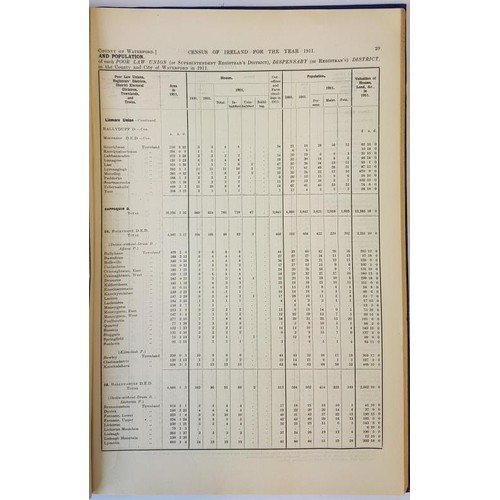 212 - Census of Ireland. 1911. City & County of Waterford. Quarto. Blue wrappers with label.