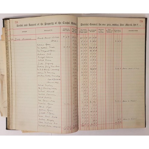 327 - Cashel Urban District Council.Clerks Yearly Rental Ledger, with entries from year 1931 to 1950. Also... 