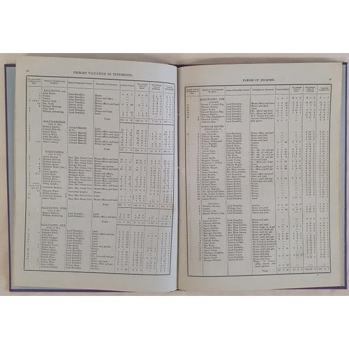 164 - Griffiths Valuation, Barony of Upper Ormond, Union of Nenagh, 1850, new hardback binding. Folio, 95 ... 