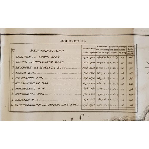 629 - [Large format historic Bog Map] A Map of the Bogs in the West Part of the County of Clare. District ... 