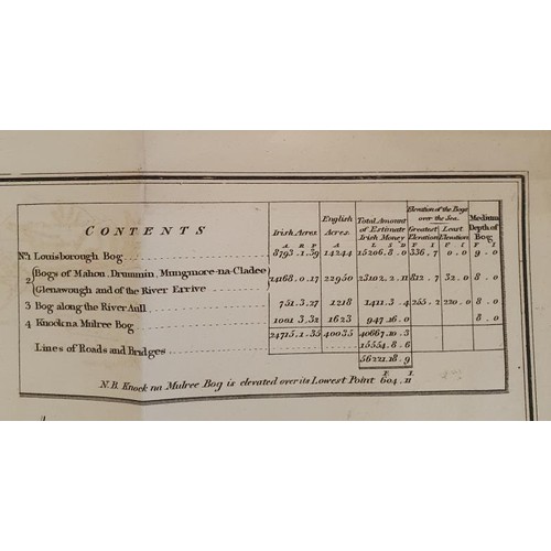 635 - [Large format historic Bog Map] Map of the Bogs in the South West Part of the County of Mayo, whose ... 