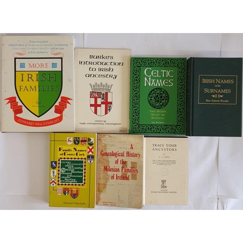 132 - Woulfe, Irish Names and Surnames, 1993, fasc of 1923 original ed. Green cloth, vg. 69 pps. O Murchad... 