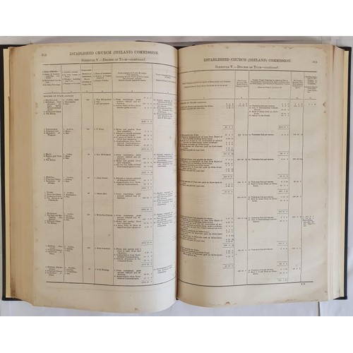 167 - Report on the Revenues and Condition of the Established Church [Ireland] Dublin, Thom. 1868. Large f... 