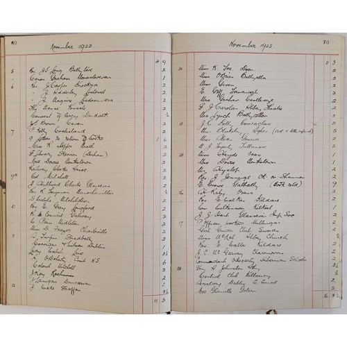 776 - Irish Library Manuscript Books: Such as List of Borrowers Names and addresses from C L S for 1923; B... 