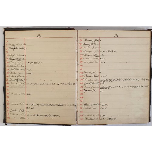 776 - Irish Library Manuscript Books: Such as List of Borrowers Names and addresses from C L S for 1923; B... 