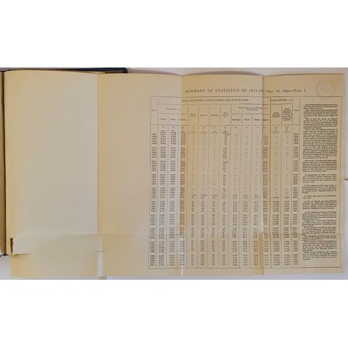 113 - Facts and Figures about Ireland (1893) by Thomas Wrigley Grimshaw. Vol 1-2 with folding plates at re... 