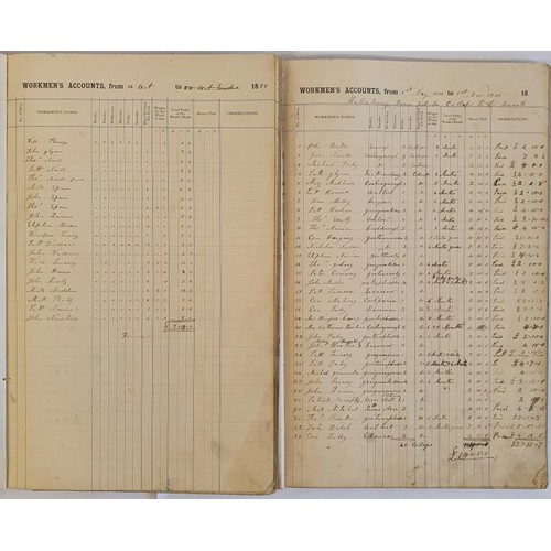 134 - Portmuna, Co Galway Related: 2 Manuscript Ledgers, 1899 -1902 listing workmen, work carried out and ... 