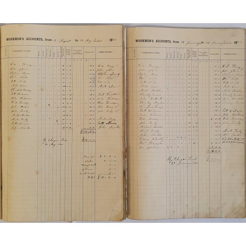 134 - Portmuna, Co Galway Related: 2 Manuscript Ledgers, 1899 -1902 listing workmen, work carried out and ... 