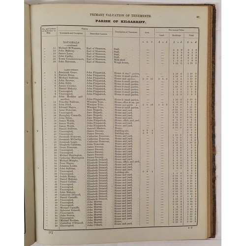 5 - Griffith’s Rateable Valuation for the Barony of East Carbery. Unions of Bandon Clonakilty, Dun... 