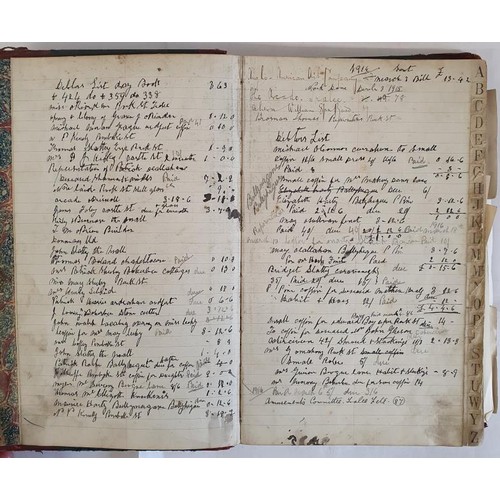 63 - Manuscript Ledger: W Hurley & Sons. Earliest entry 1907, last entry 1929,detailing building work... 