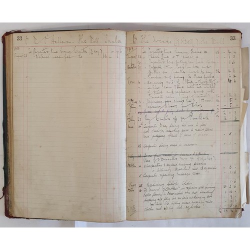 63 - Manuscript Ledger: W Hurley & Sons. Earliest entry 1907, last entry 1929,detailing building work... 