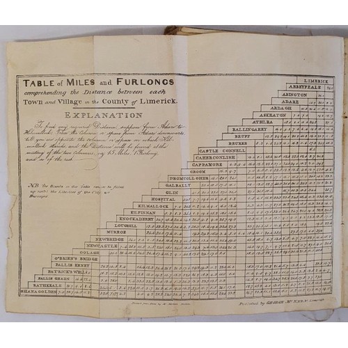 72 - History, Topography, Antiquities County & City of Limerick. Rev. P. Fitzgerald. Vicar of Cahirco... 