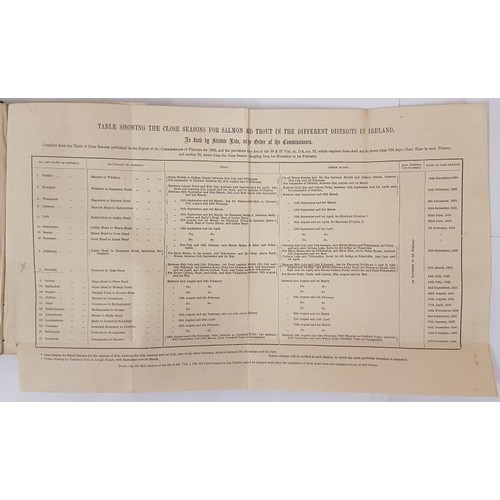 149 - R. Longfield M. P. The Fishery Laws of Ireland. 1863. 1st. Scarce folding table showing close season... 
