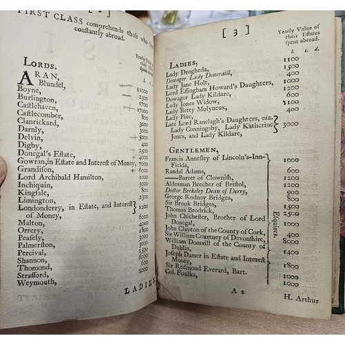 375 - Political Survey of Ireland, 1672 Petty. Sir William Petty's Published by Brown, Mears, Clay & H... 