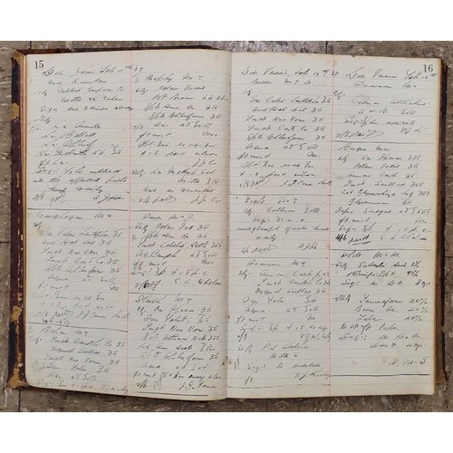 475 - 3 Manuscript Prescription Books from the 1930's/40's/50's. . Detailing medicines issued and frequenc... 