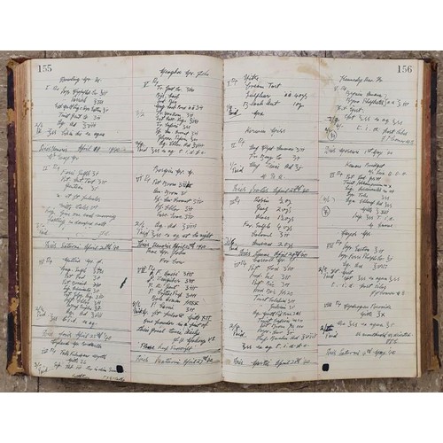 475 - 3 Manuscript Prescription Books from the 1930's/40's/50's. . Detailing medicines issued and frequenc... 