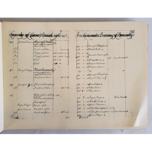 4 - Books of Survey and Distribution. County of Clare Various Surveys and Instruments 1636-1703. Irish M... 