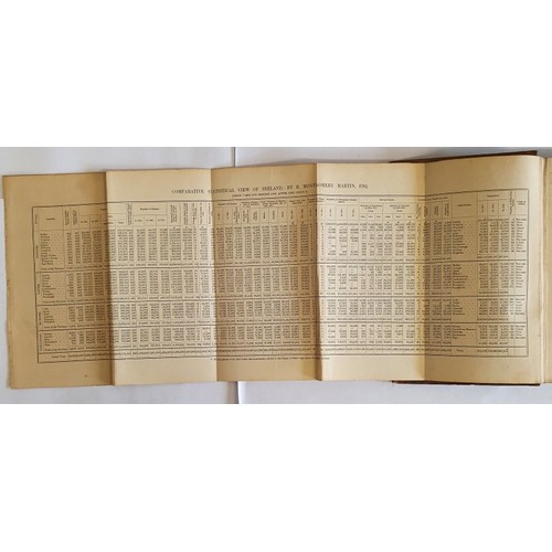528 - Irish Interest: The College Irish Grammer by Rev Ulick Canon Bourke, 1879; Ireland Before and After ... 