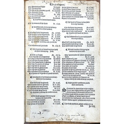 64 - CHAUCER, Geoffrey (c.1343-1400). The Workes of Geoffrey Chaucer Newly Printed, with Dyvers Workes wh... 