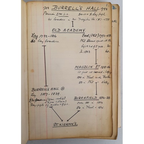 30 - St Kierans College Kilkenny: Manuscript Book Dated 1782-1936. Initials G S on front Board.Listing St... 