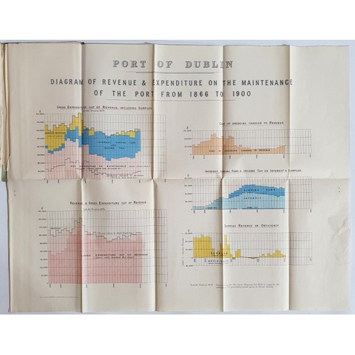 22 - John Purser Griffith - THE PORT OF DUBLIN, 1901, published December 1901. 31, [1] p. : maps present ... 