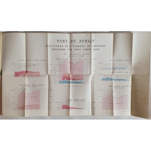 22 - John Purser Griffith - THE PORT OF DUBLIN, 1901, published December 1901. 31, [1] p. : maps present ... 