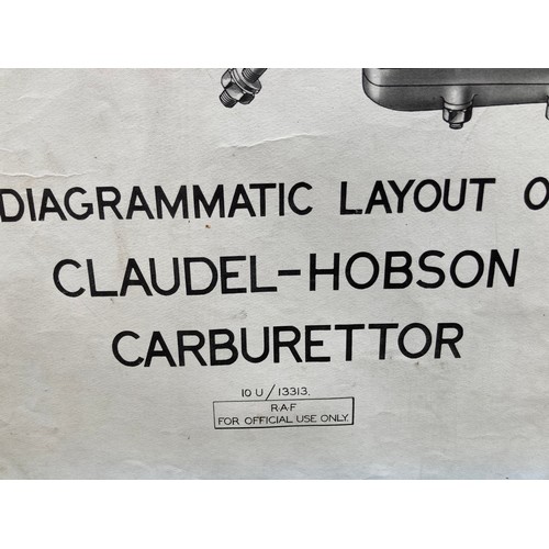 35 - Militaria, aeronautica, a RAF hand coloured schematic instructional poster showing the workings of a... 