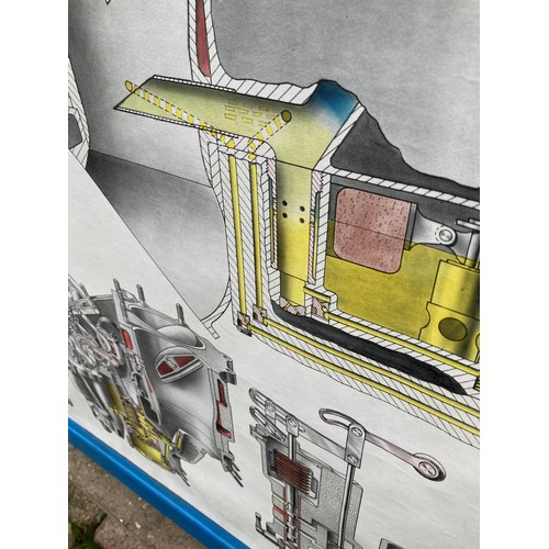 35 - Militaria, aeronautica, a RAF hand coloured schematic instructional poster showing the workings of a... 