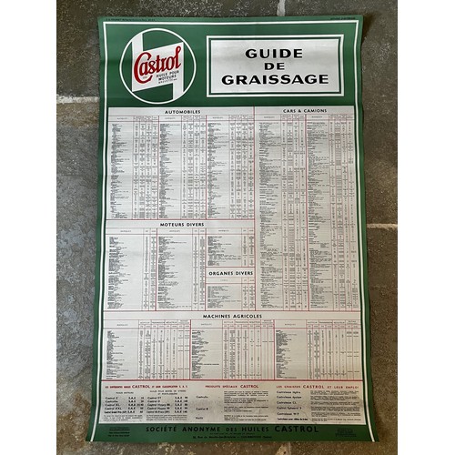 220 - Automobilia, 1950’s wall chart for Castrol Oils, 98cm x 63 cm

This lot is available for in-house sh... 