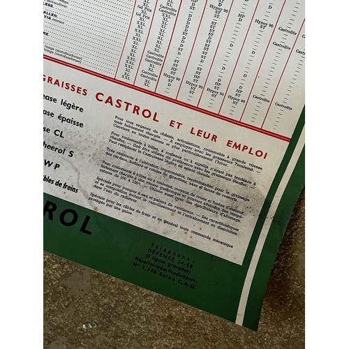 220 - Automobilia, 1950’s wall chart for Castrol Oils, 98cm x 63 cm

This lot is available for in-house sh... 