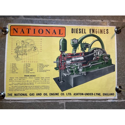 50 - Automobilia, mechanical, industrial, stationary engines interest, linen backed poster of National Di... 