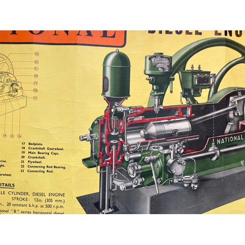 50 - Automobilia, mechanical, industrial, stationary engines interest, linen backed poster of National Di... 