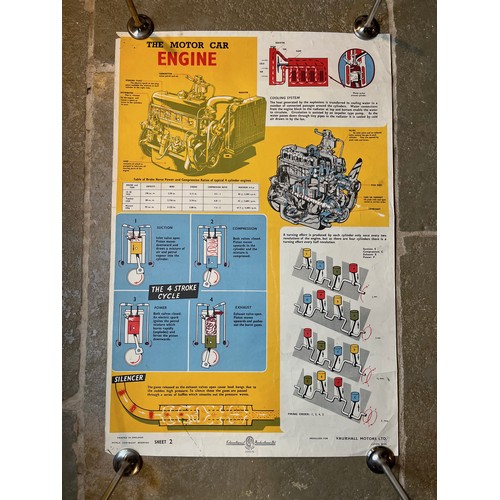 51 - Ephemera, Automobilia interest, an educational poster produced by Vauxhall Motors. 76cm x 50 cm.

Th... 