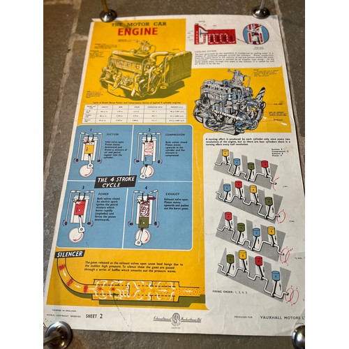 51 - Ephemera, Automobilia interest, an educational poster produced by Vauxhall Motors. 76cm x 50 cm.

Th... 