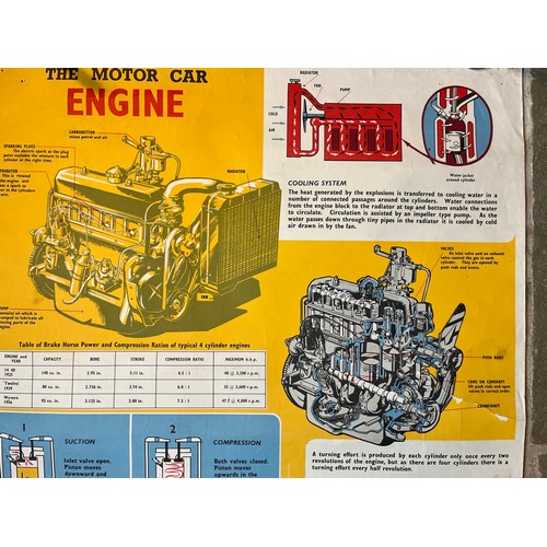 51 - Ephemera, Automobilia interest, an educational poster produced by Vauxhall Motors. 76cm x 50 cm.

Th... 