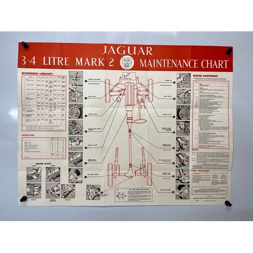 26 - Automobilia, motoring ephemera, a service poster detailing the maintenance for a MkII Jaguar motor c... 