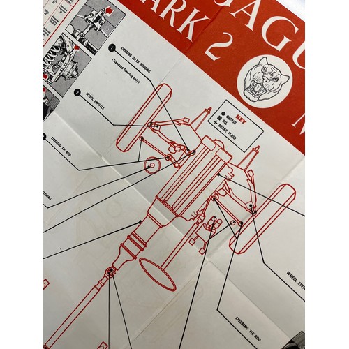 26 - Automobilia, motoring ephemera, a service poster detailing the maintenance for a MkII Jaguar motor c... 