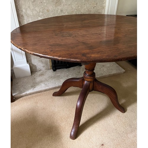 130 - Mahogany tilt top dinning table,

This lot is collection only